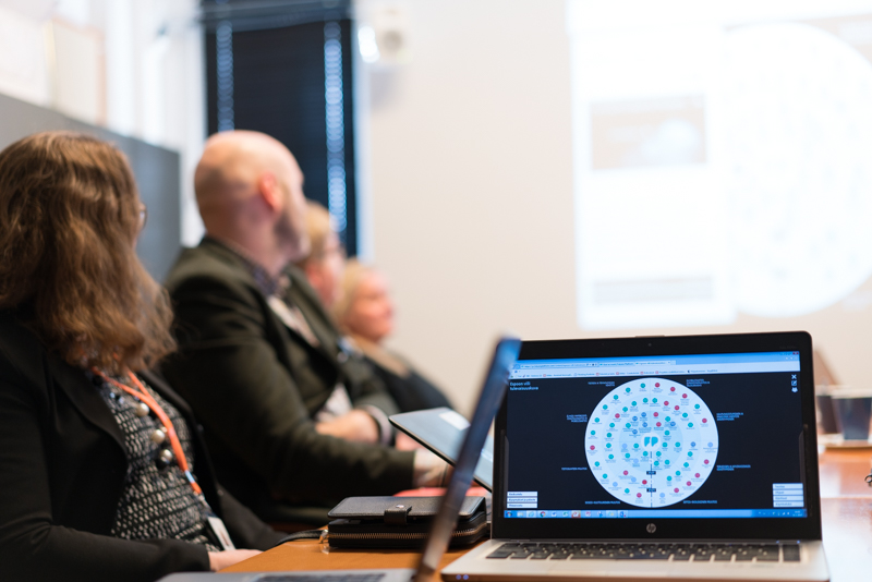 screenshot of Futures Platform